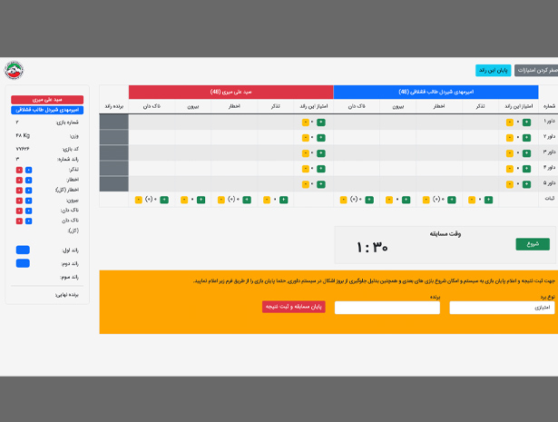 Sanda Judging System